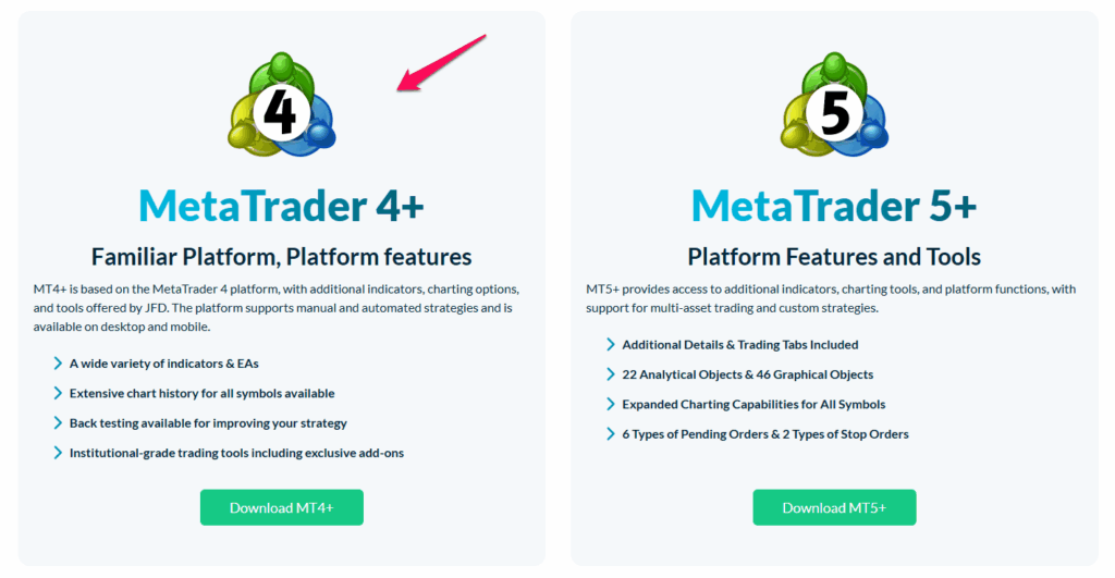 MetaTrader 4+ (MT4+)