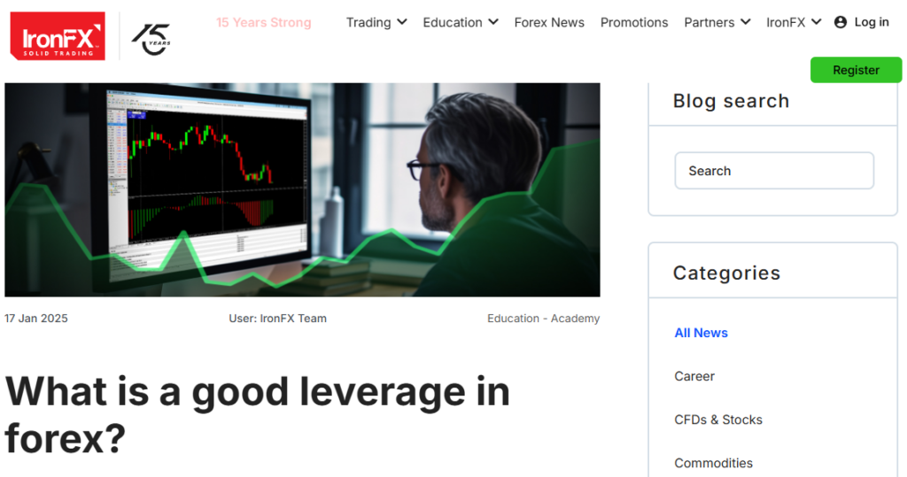 IronFX Leverage IronFX Leverage