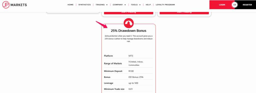 25% Drawdown Bonus Account
