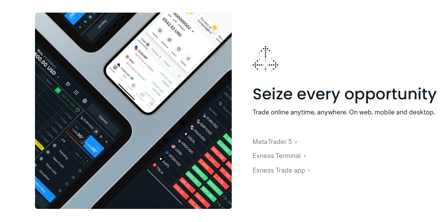 Exness Trading Platforms and Tools