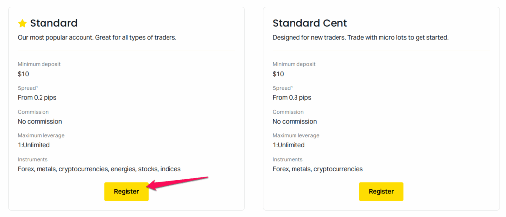 Exness Account Types Standard