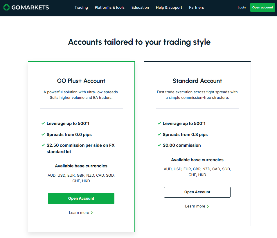 GO MARKETS GO MARKETS
