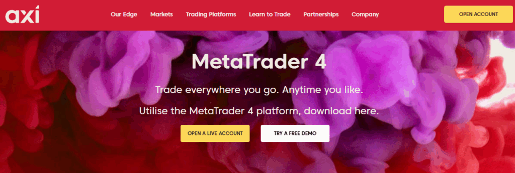 MetaTrader 4 (MT4)