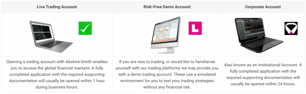 Abshire Smith Accounts