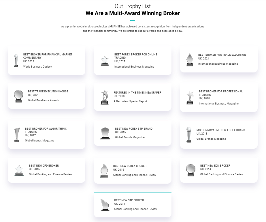 Awards Varianse Electronic Trading