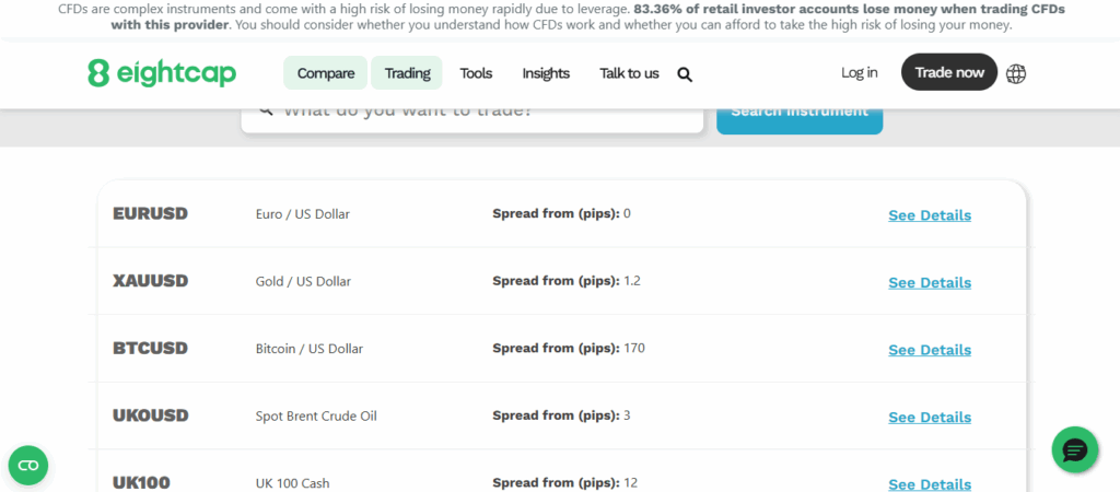 10 Best Forex Brokers with Low Spreads Eightcap Spreads
