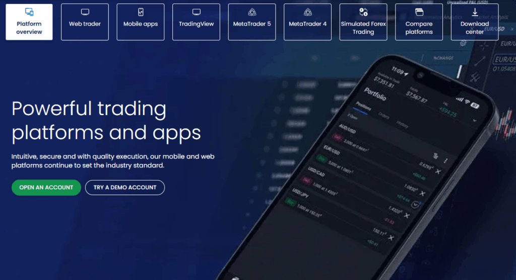 Forex.com Trading Platforms