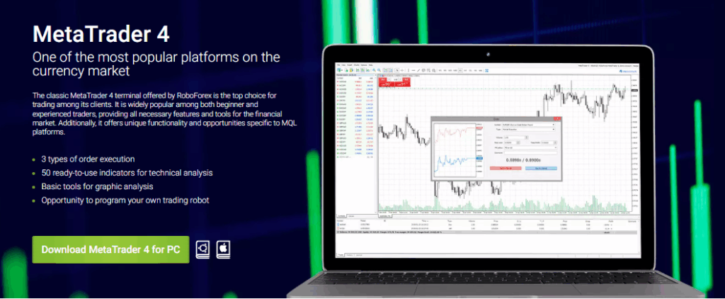 MetaTrader 4 (MT4)