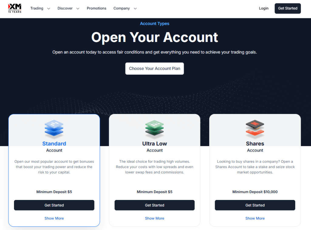 XM Accounts