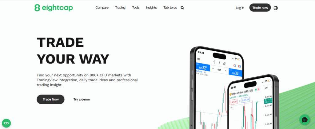 Eightcap Main page Eightcap Main page