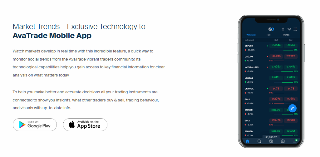 How to Download and Install AvaTradeGo on Android Devices?