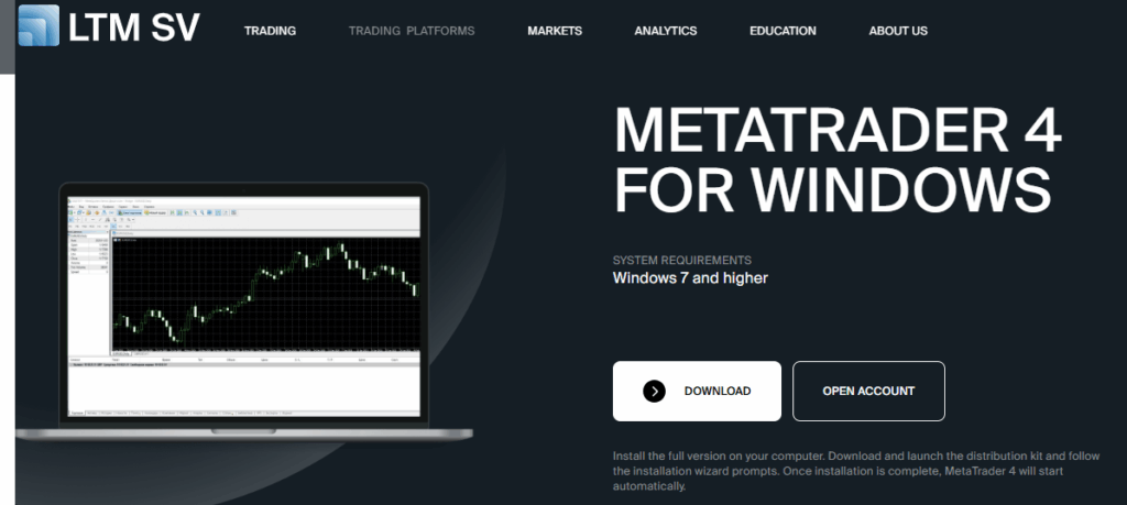 MetaTrader 4 (MT4)