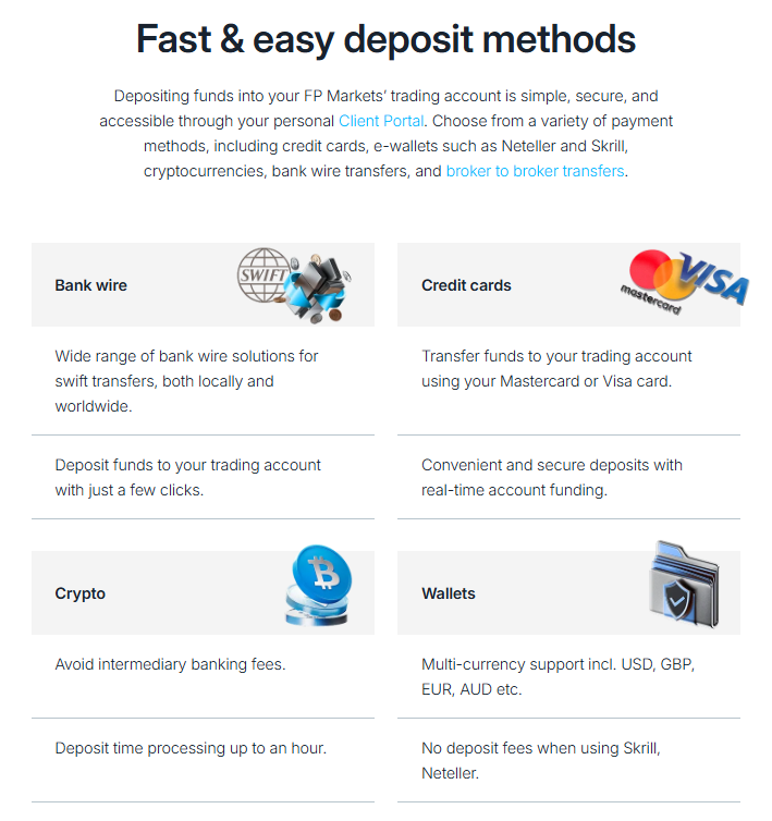 FP Markets Accepting Debit Cards