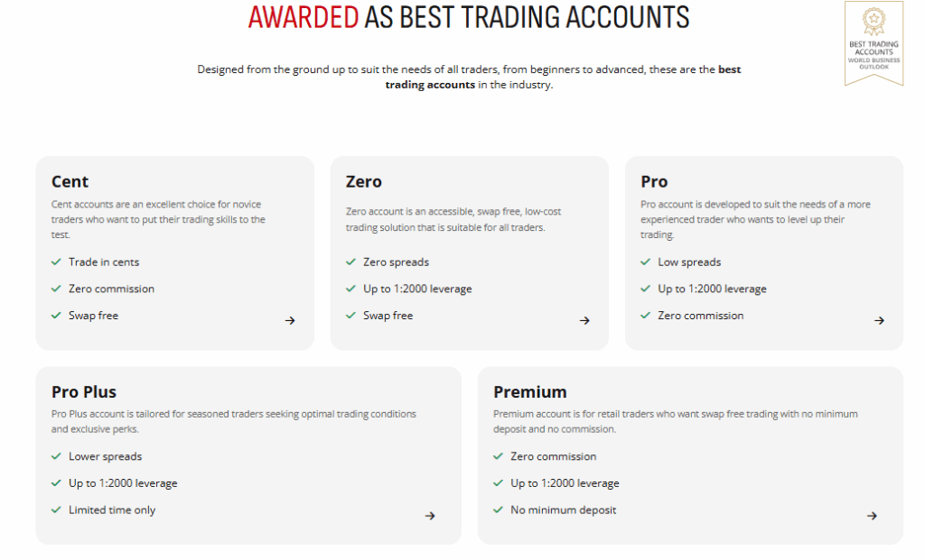 HFM Account Types and Features
