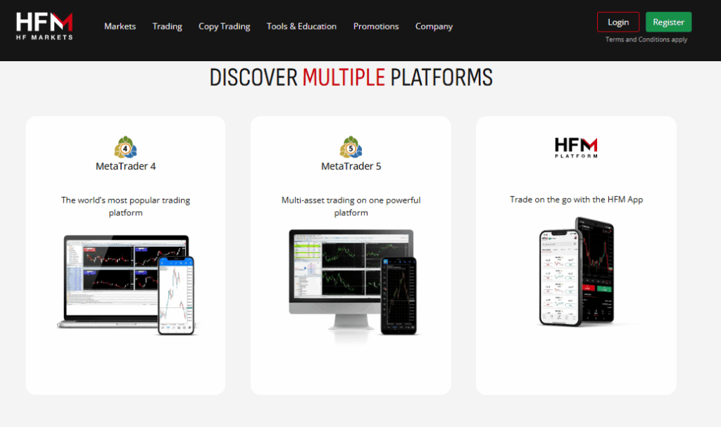 HFM Trading Platform Comparison