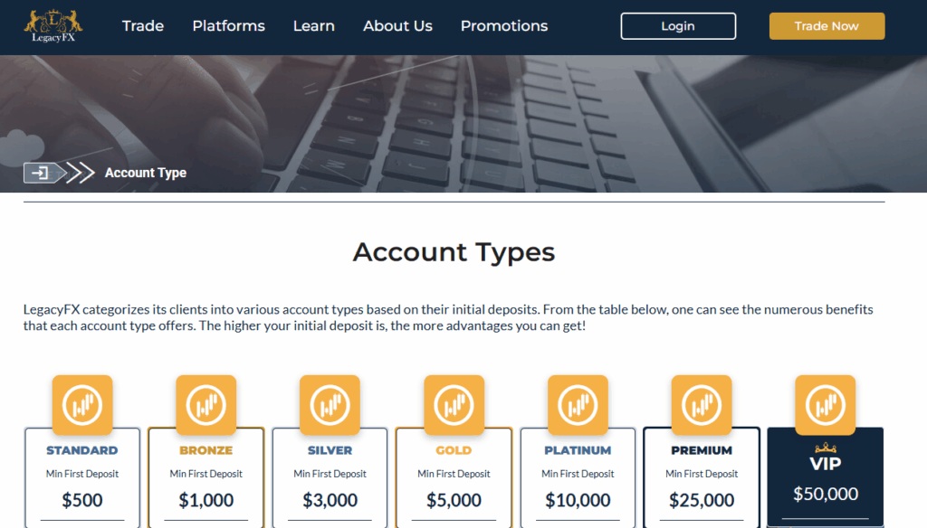 LegacyFX Account Types