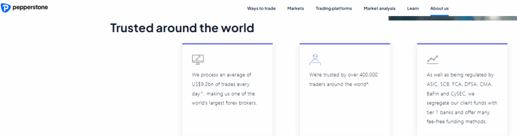 Pepperstone Pepperstone