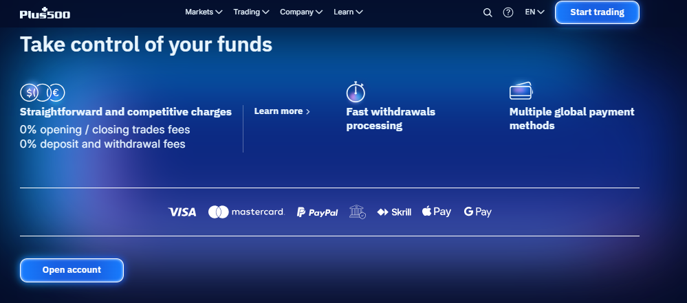Plus500 PayPal