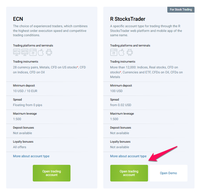 R StockTrader Account