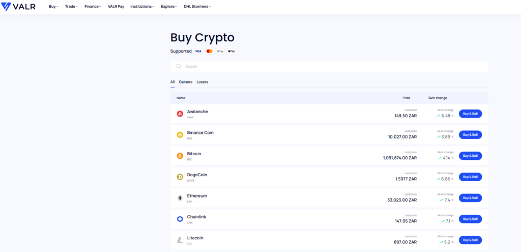 Bitcoin Bitcoin
