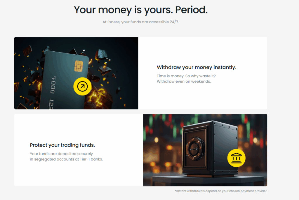 Exness Deposits and Withdrawals