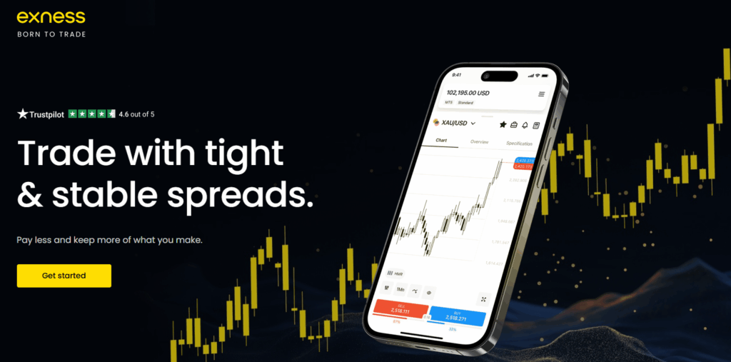 Exness Fees, Spreads, and Commissions