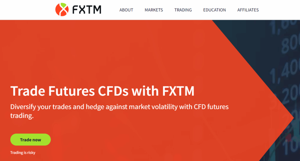 FXTM