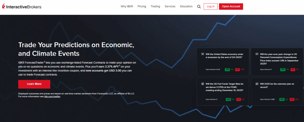 How to Open an Interactive Brokers Individual Account - Step-by-Step Guide step 1