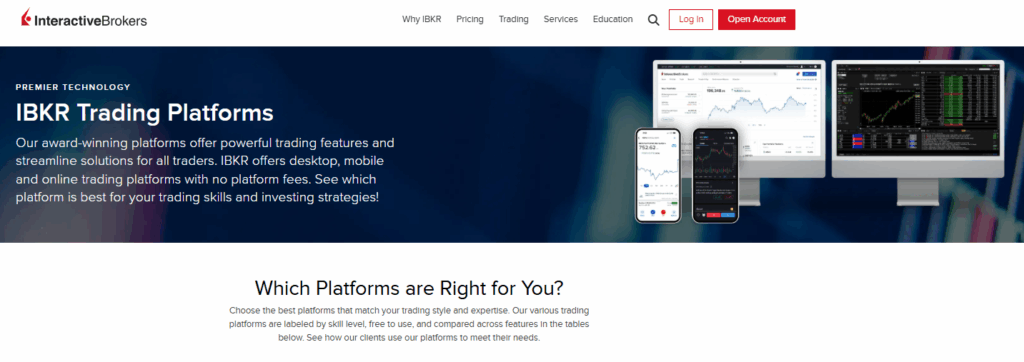 Interactive Brokers (IBKR) Trading Platforms
