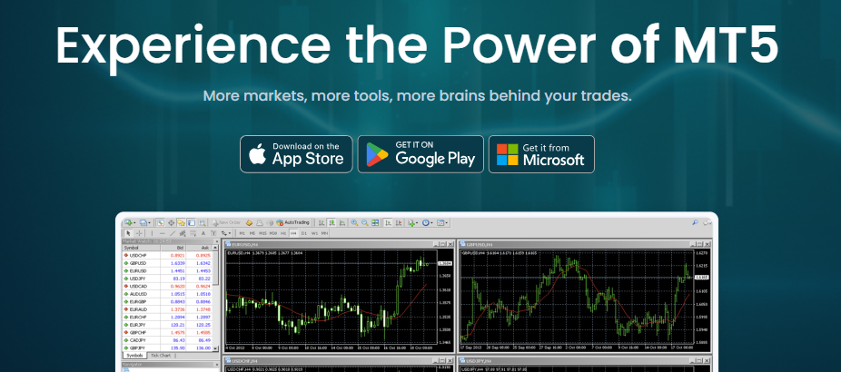 TRADE.com Review MetaTrader 5 (MT5)