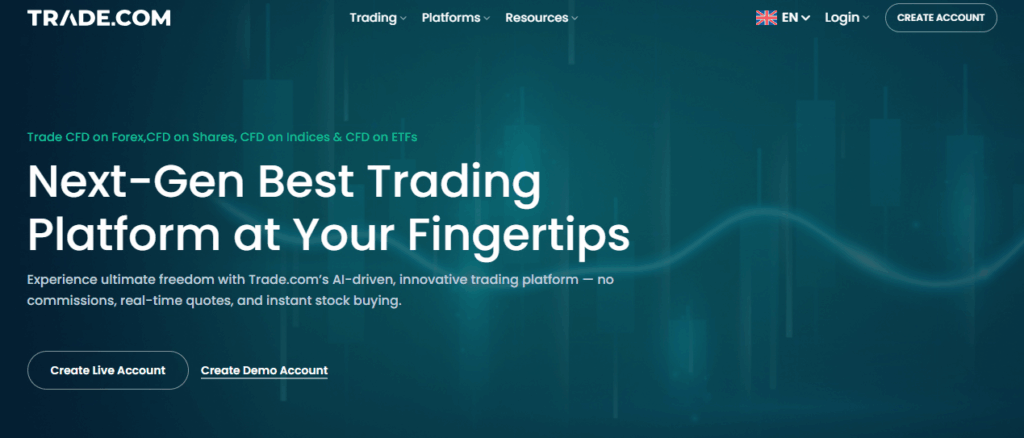 TRADE.com Review Overview