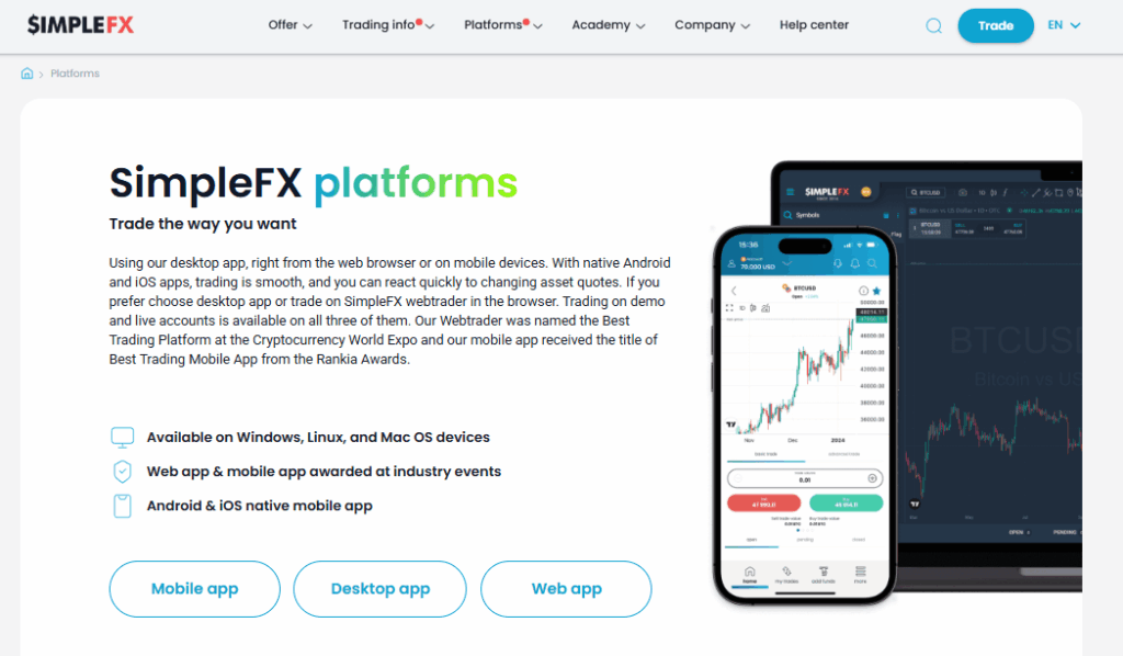 SIMPLEFX Review South Africa ☑️ (Updated 2026)