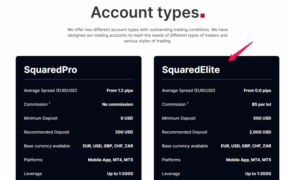 SquaredElite Account