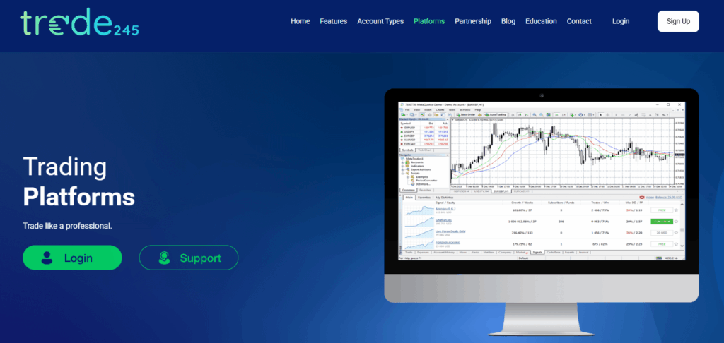 Trade245 Trading Platforms