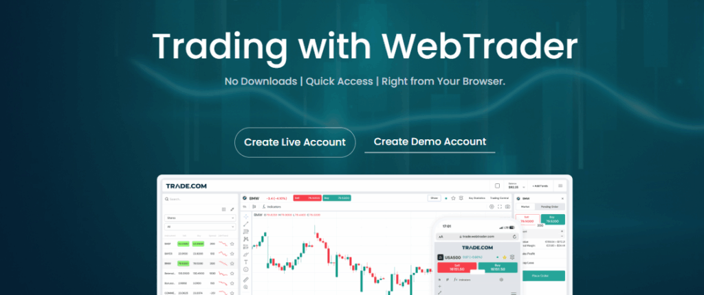 TRADE.com Review WebTrader