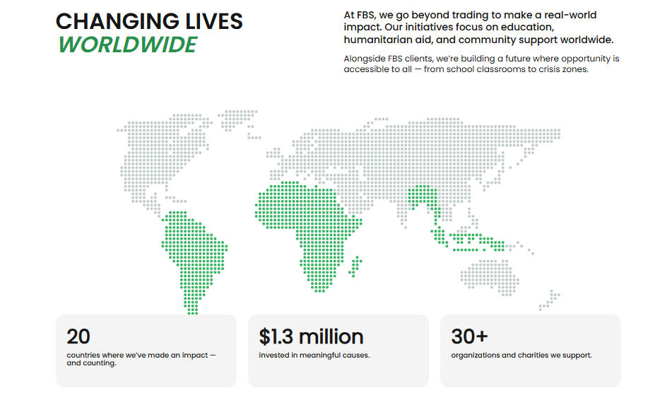 Corporate Social Responsibility