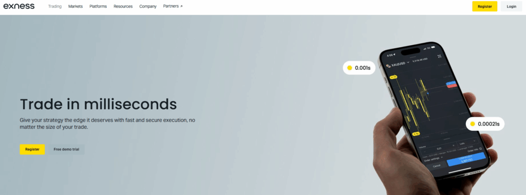 Exness Forex Brokers Execution Speed Exness Forex Brokers Execution Speed