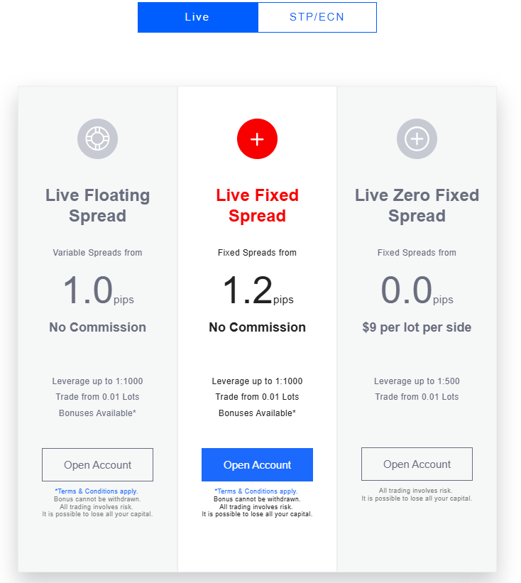 Live Fixed Spread Account