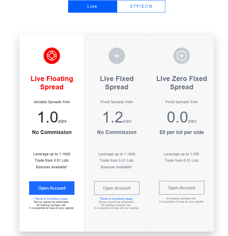 Live Floating Spread Account