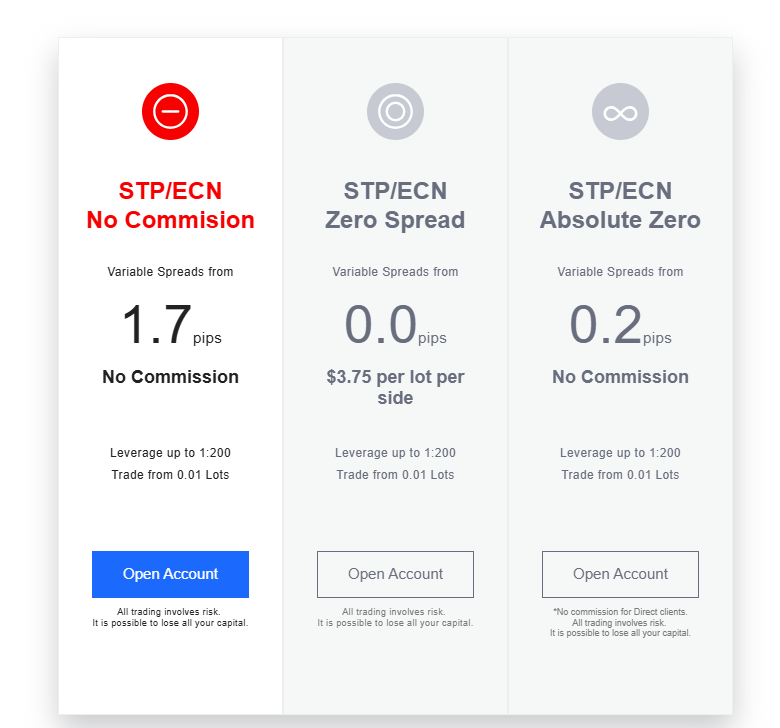 STP ECN No Commission Account