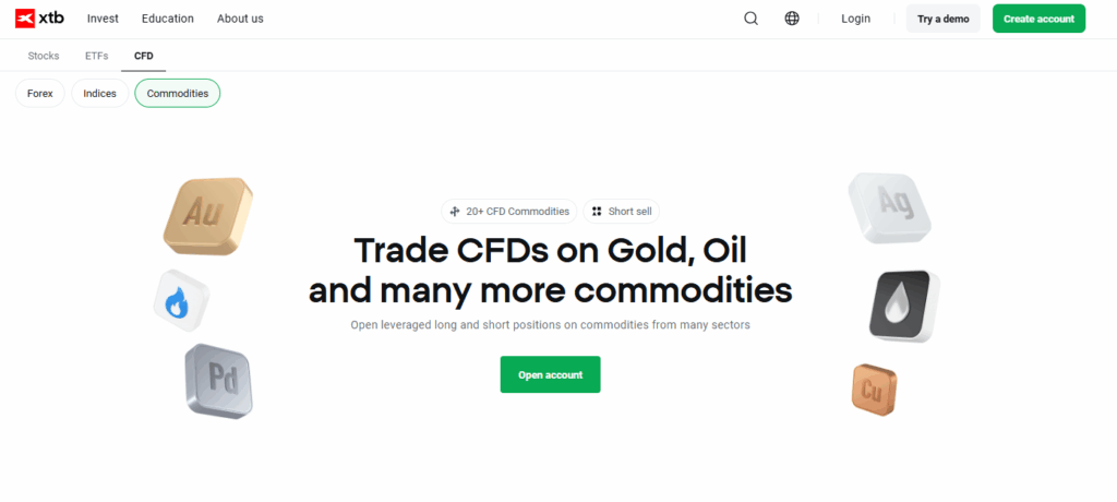 XTB Copper Commodity Forex Brokers