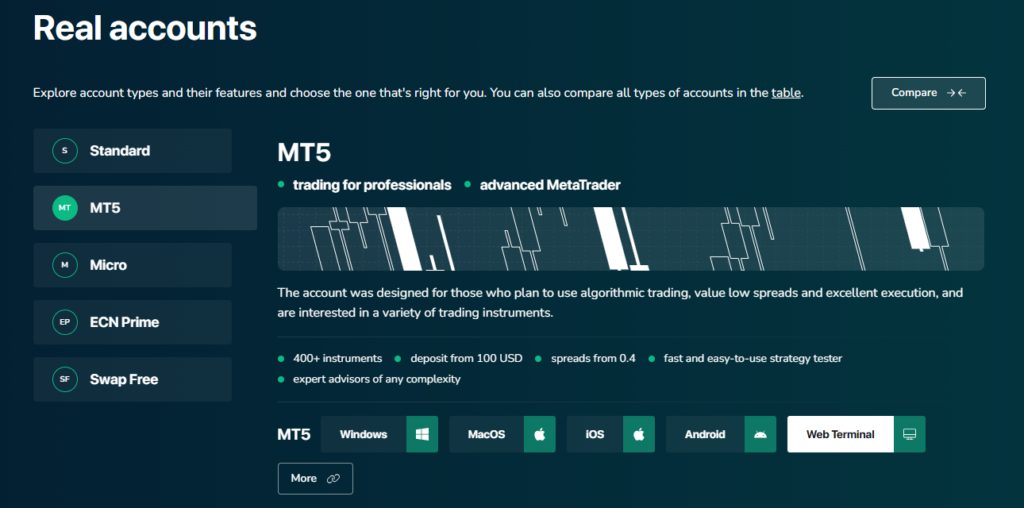 MT5 Account
