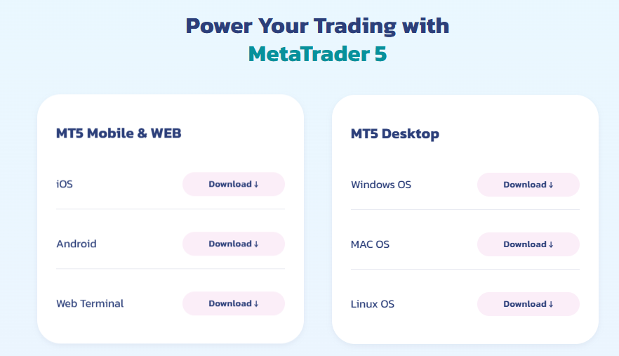 Spec FX Trading Platform Comparison