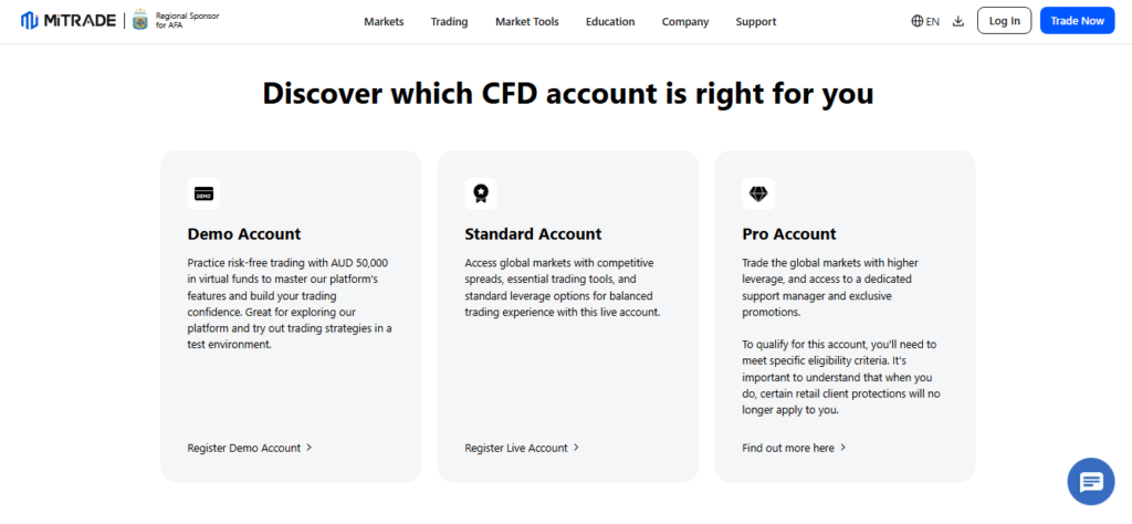 Mitrade Account Types