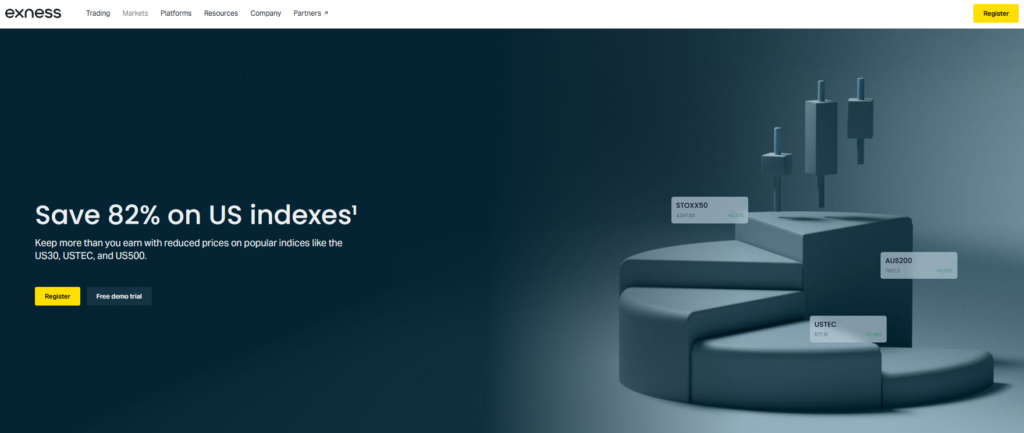 Exness
