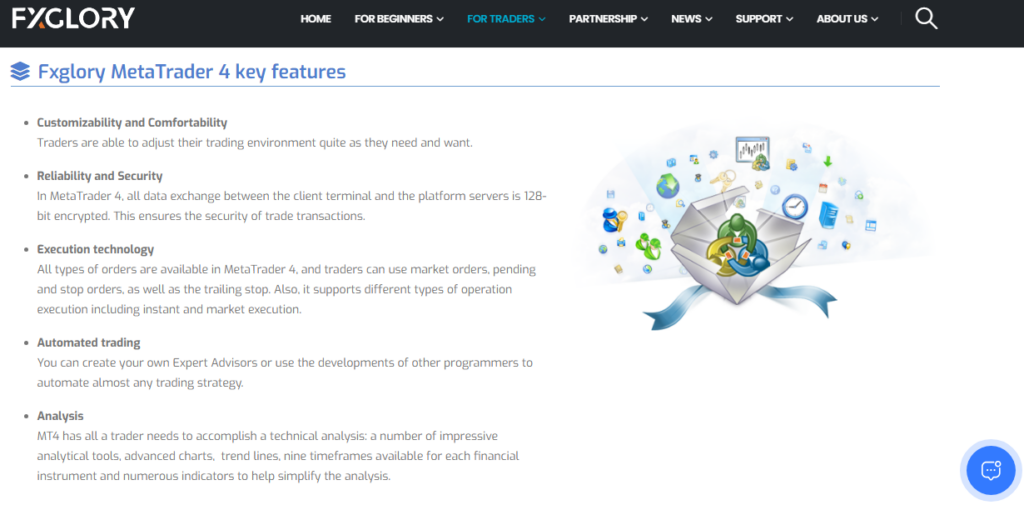 FXGlory MetaTrader 4 