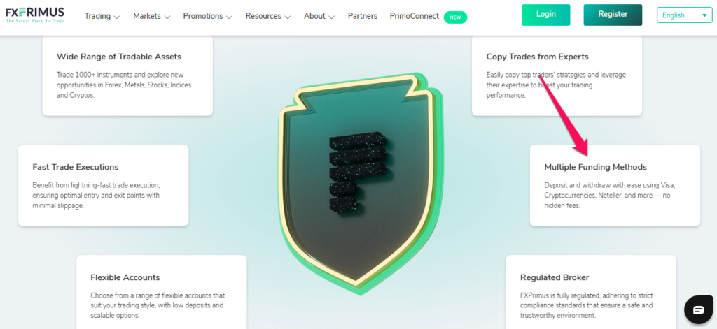 FXPrimus Deposit and Withdrawal