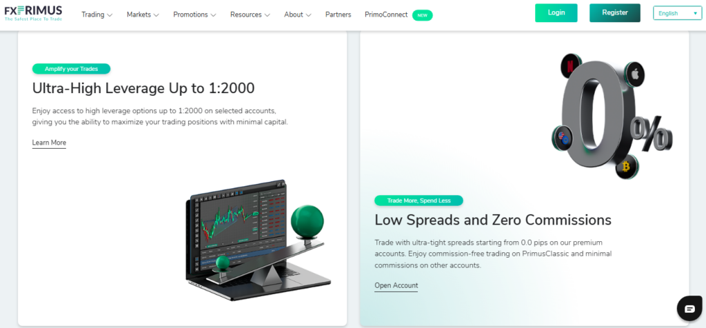 FXPrimus Fees and Spreads