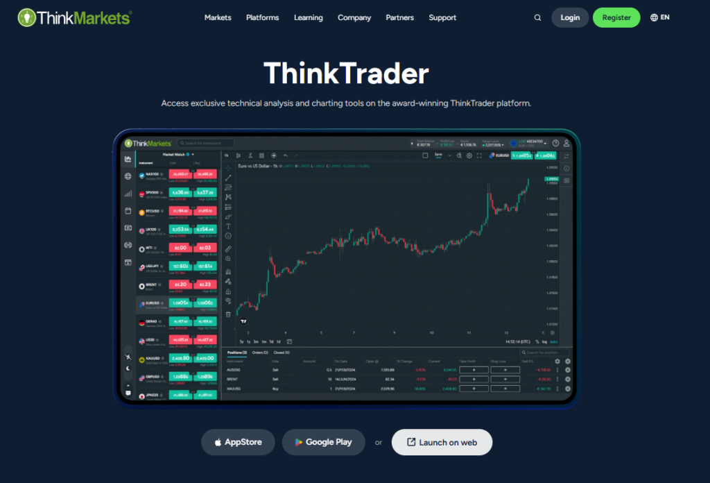 ThinkTrader