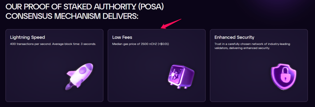 Chiliz Fees and Costs